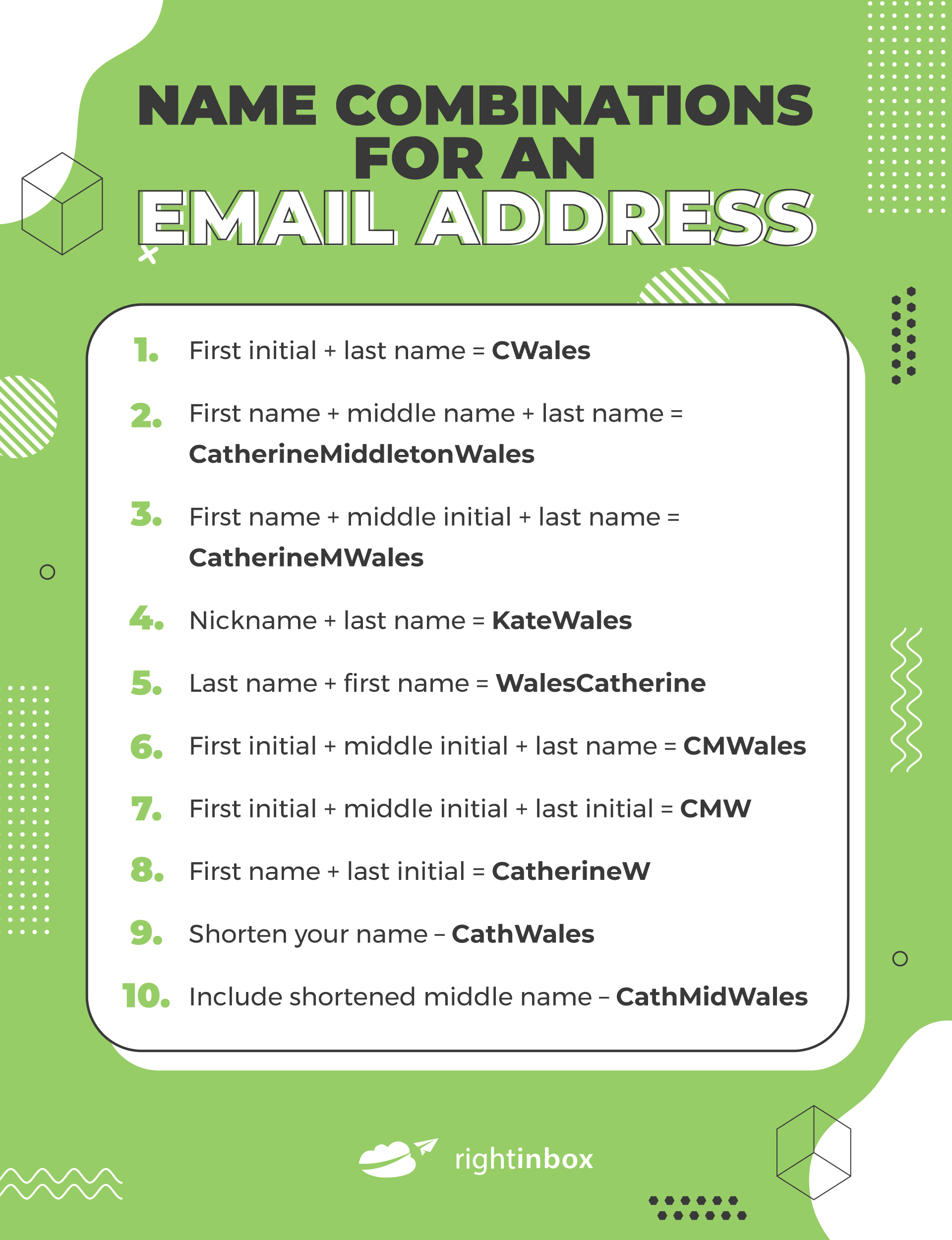 10 top name combinations for email address