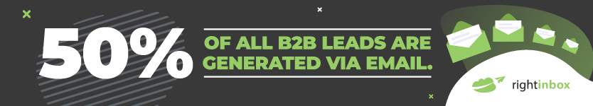 50% of all b2b leads are generated via email