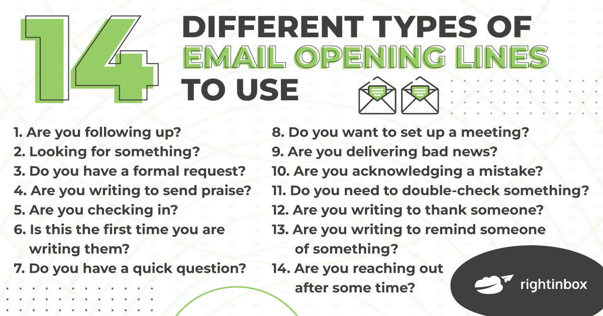 email opening lines different types