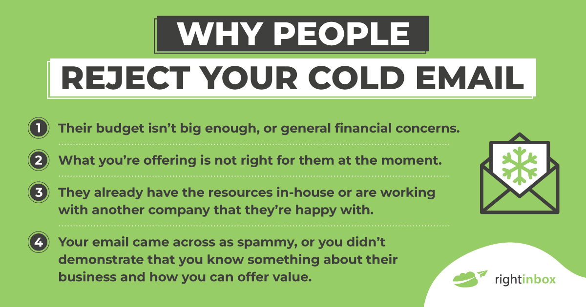 4 reasons people reject your cold email