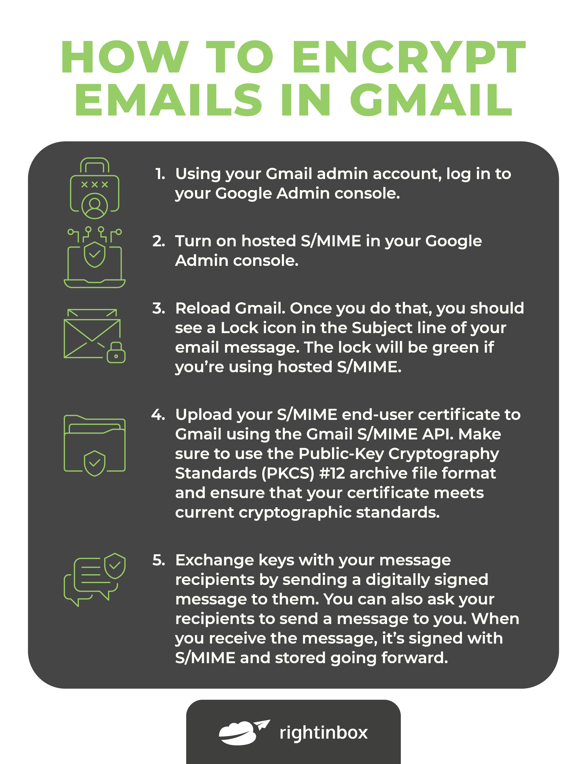 step by step on email encryption gmail