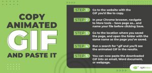 Copying & Pasting Animated GIFs: How to Do it the EASY Way