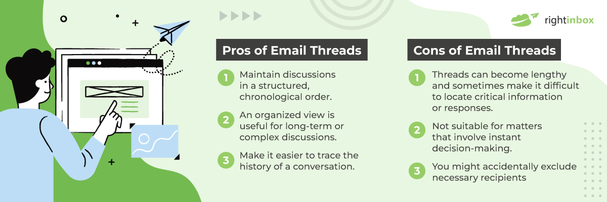 Pros v Cons of an email thread