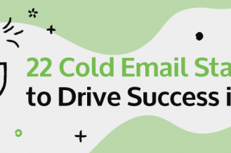 22 Cold Email Statistics to Drive Success in 2024