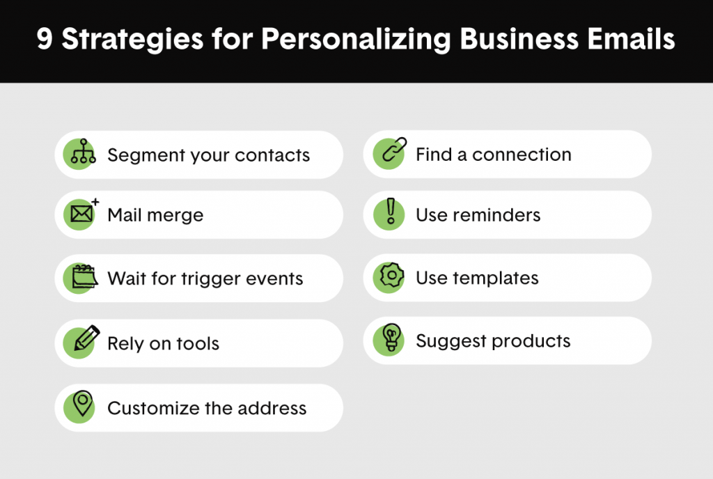 Strategies for personalizing emails