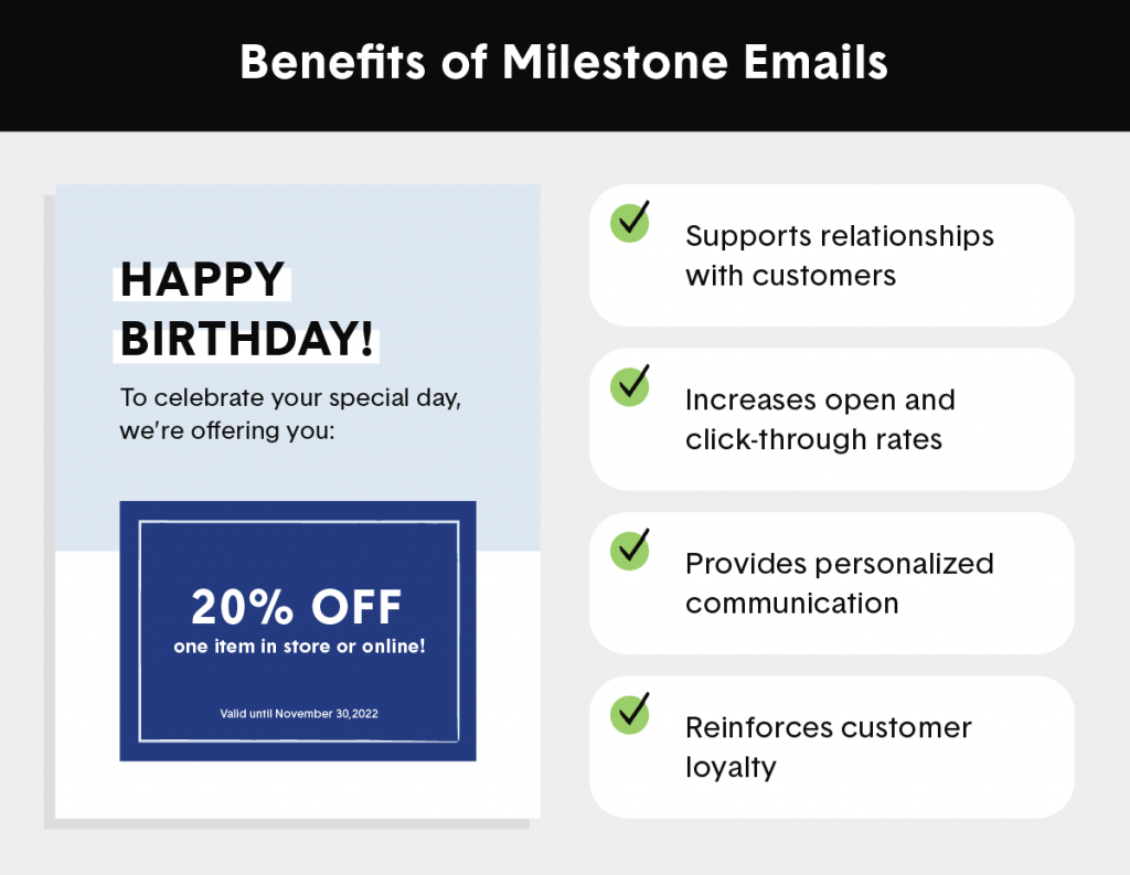 Illustrated happy birthday email and its benefits.