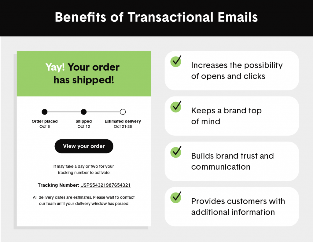 Illustrated transaction email and its benefits.