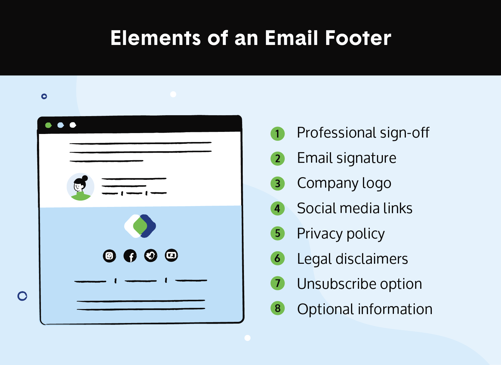 elements of an email footer.