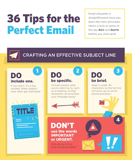 How to Write an Effective Formal Email