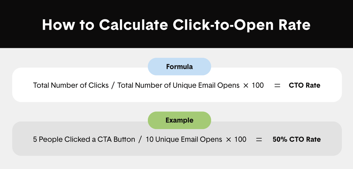 mastering calls to action  ctas 