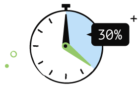 A clock's black hand on the 12 and green hand on the 4 with the in-between space shaded blue.